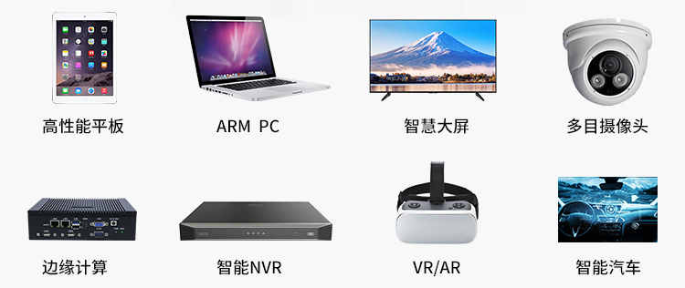 【新品首發(fā)】RK3588核心板+底板強強結(jié)合 助力邊緣計算方案靈活化實現(xiàn)(圖5)