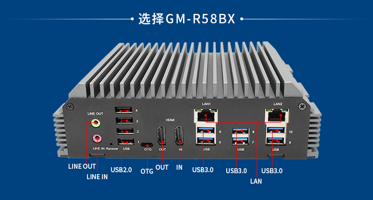 新品 | RK3588邊緣計(jì)算帶你打開智能世界新思路！(圖3)