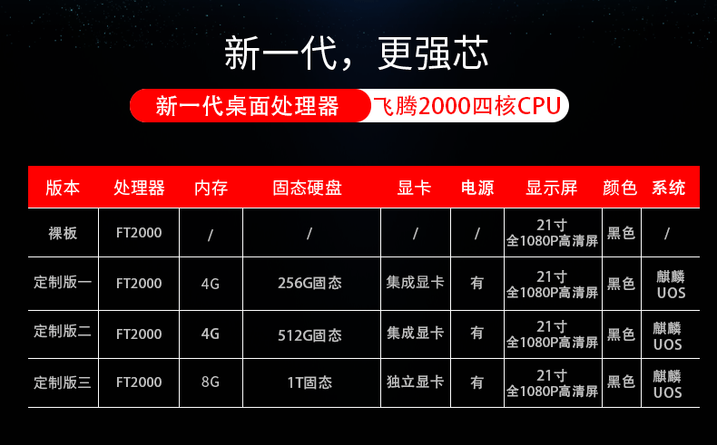 新品！高能新一代桌面辦公電腦FT2000/4重磅來(lái)襲