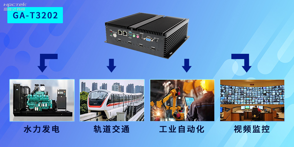 國(guó)產(chǎn)工控機(jī)應(yīng)用廣泛，市場(chǎng)前景值得期待！(圖2)